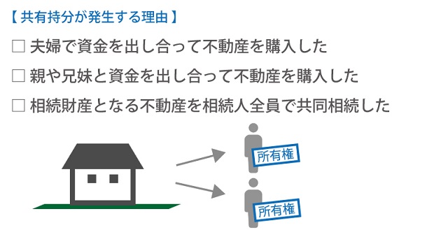 共有持分が発生する理由