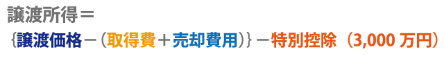 空き家の譲渡所得特別控除を適用した時の譲渡所得計算式