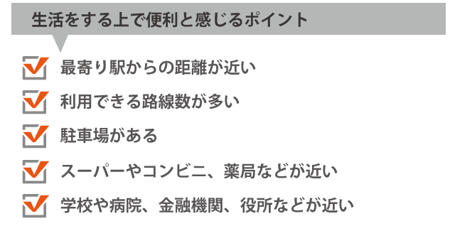 生活をする上で便利と感じる不動産