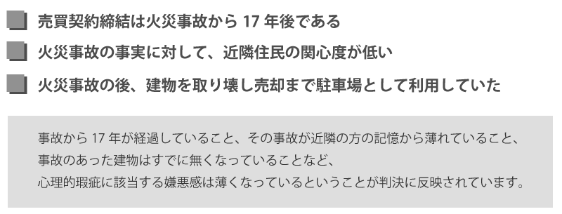 火災事故が瑕疵と認められなかった理由