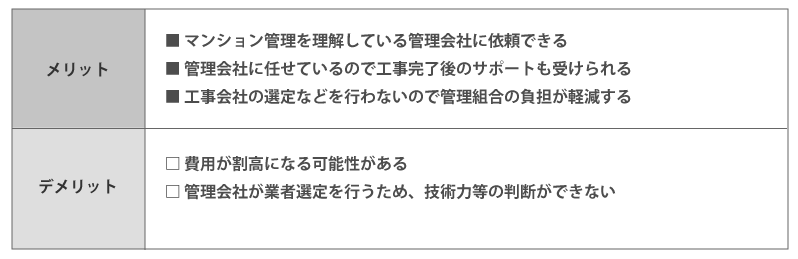 管理会社方式のメリット・デメリット