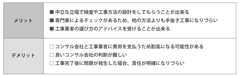 設計監理方式のメリット・デメリット