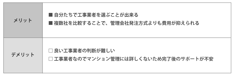 責任施工方式のメリット・デメリット