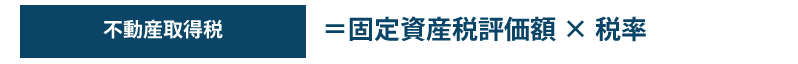 不動産取得税＝固定資産税評価額×税率