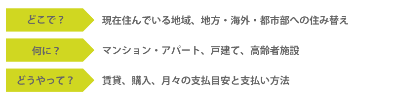 地方 海外 終の棲家をその地に決めるメリットとデメリットとは 事例紹介 相続不動産の売却ならチェスター