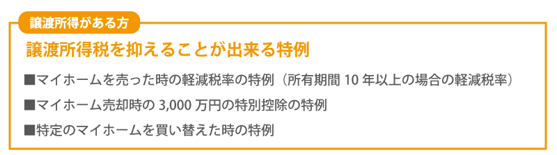 譲渡所得税を抑えることが出来る特例