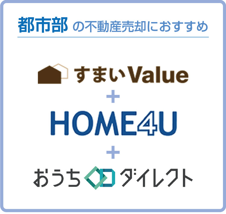 不動産一括査定サイトの概念