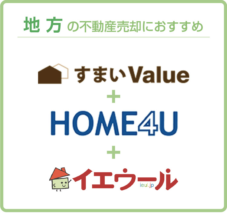 不動産一括査定サイトの概念