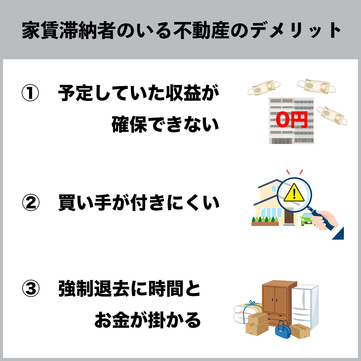 【保存版】家賃滞納者のいる物件の売り方！入居者へのアプローチ方法 | 事例紹介 | 相続不動産の売却ならチェスター