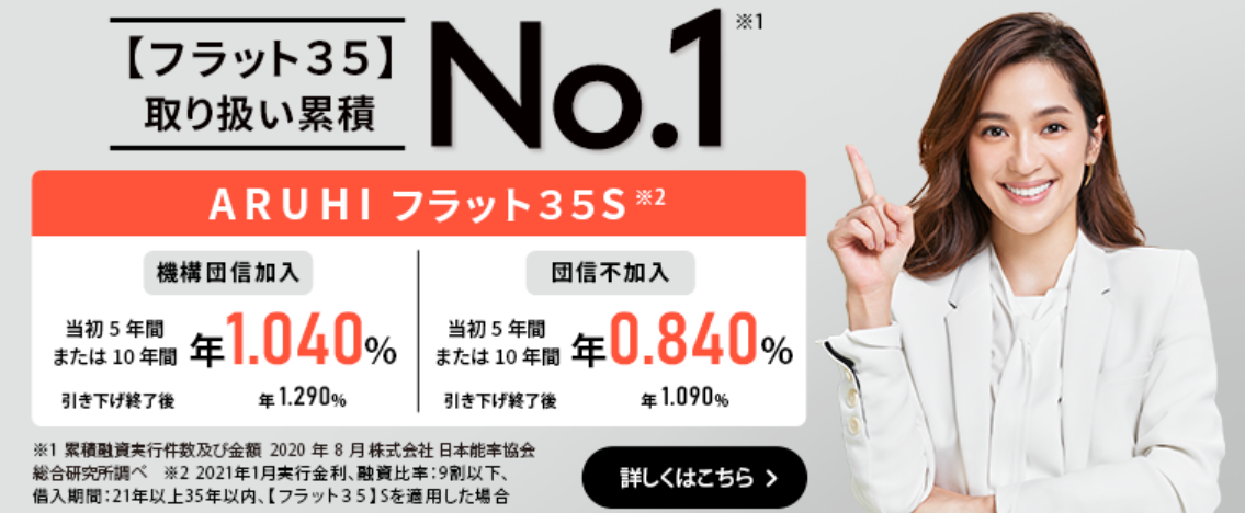 ARUHI フラット35