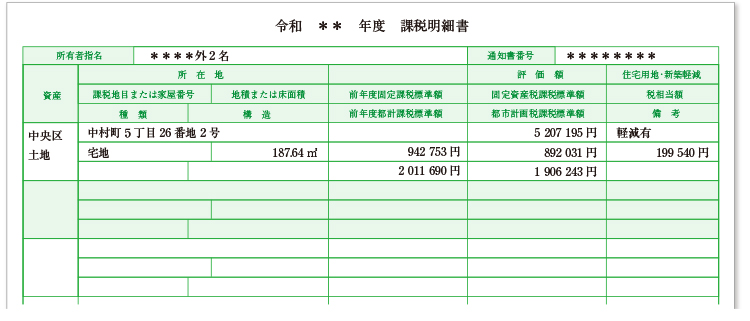 固定資産税納税通知書