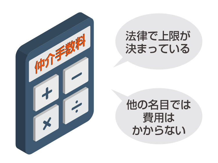 中古マンションを購入した際の仲介手数料