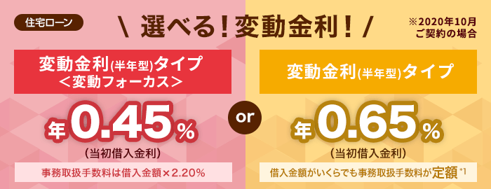 新生銀行金利