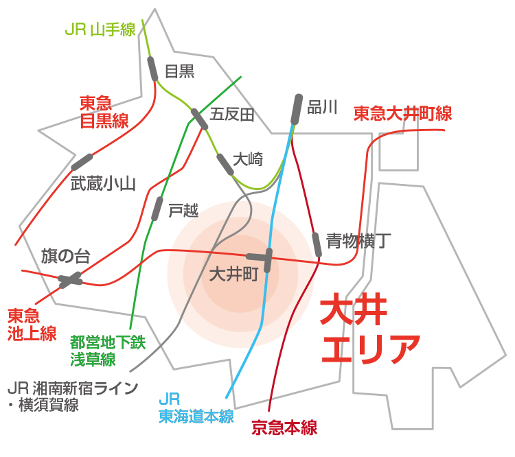 大井エリア