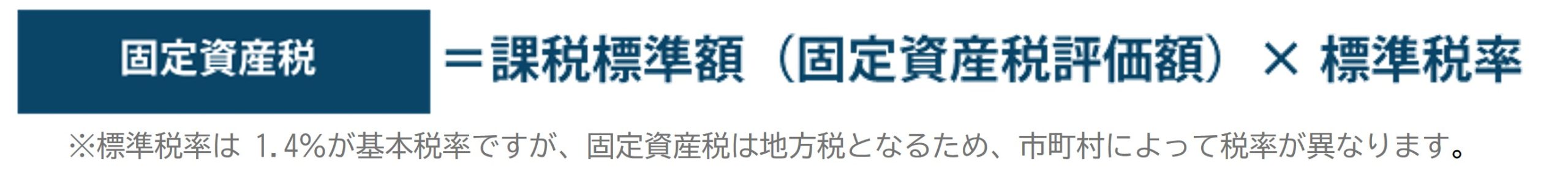 固定資産税